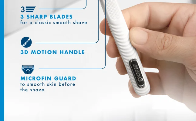 Razor handle. Text details the sharp blades, 3D motion handle and Microfin Guard.