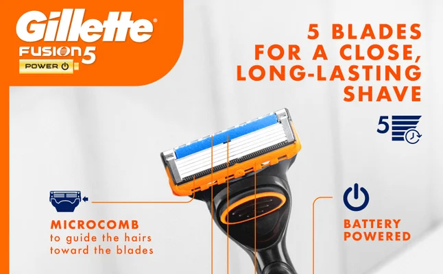 Battery powered Gillette Fusion5 Power with 5 blades for a close shave and a microcomb.