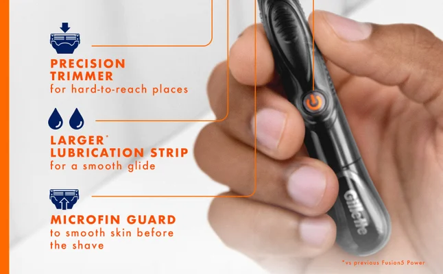 Razor handle. Text details the precision trimmer, lubrication strip and Microfin Guard.