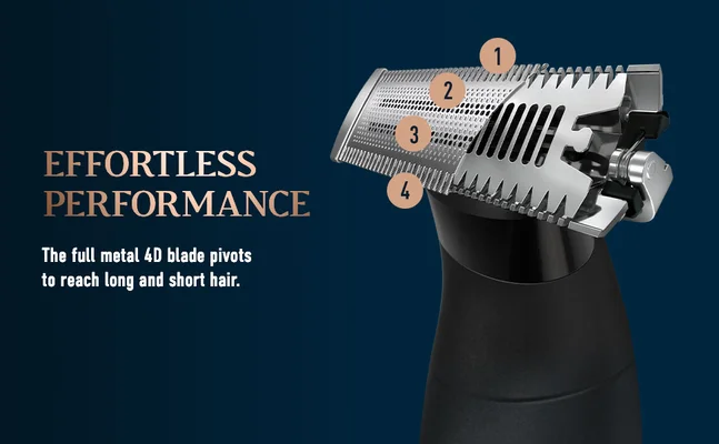 Gillette trimmer head close-up, highlighting the full metal 4D blade that pivots to reach both long and short hair.