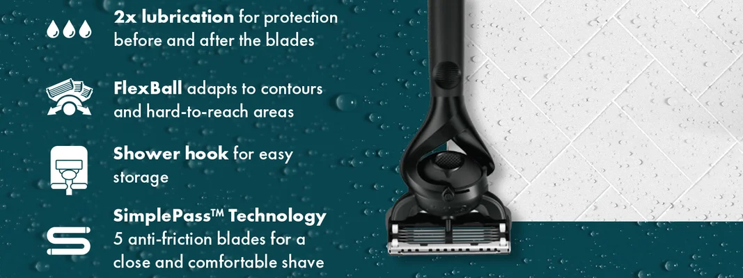 Gillette razor highlighting features: 2x lubrication, FlexBall adapting to contours, shower hook, and SimplePass Technology with 5 anti-friction blades.