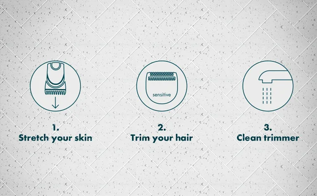 Gillette trimmer usage instructions: stretch skin, trim hair with sensitive trimmer, and clean the trimmer.