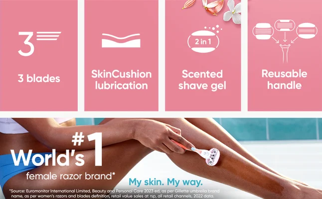 Razor with three blades, SkinCushion lubrication, scented gel bars, and reusable handle.