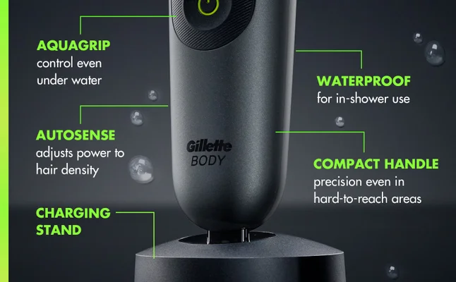 Lower part of GilletteLabs Body i7 Trimmer that is waterproof and has a charging stand.