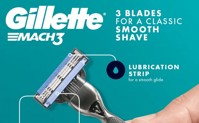 Close-up of Gillette Mach3 razor highlighting lubrication strip, blade coating and microfin guard features