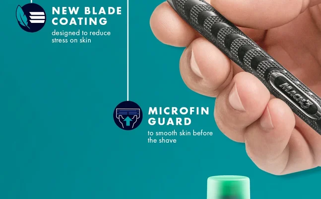Gillette Mach3 razor with 3 blades, lubrication strip, blade coating and microfin guard technology.