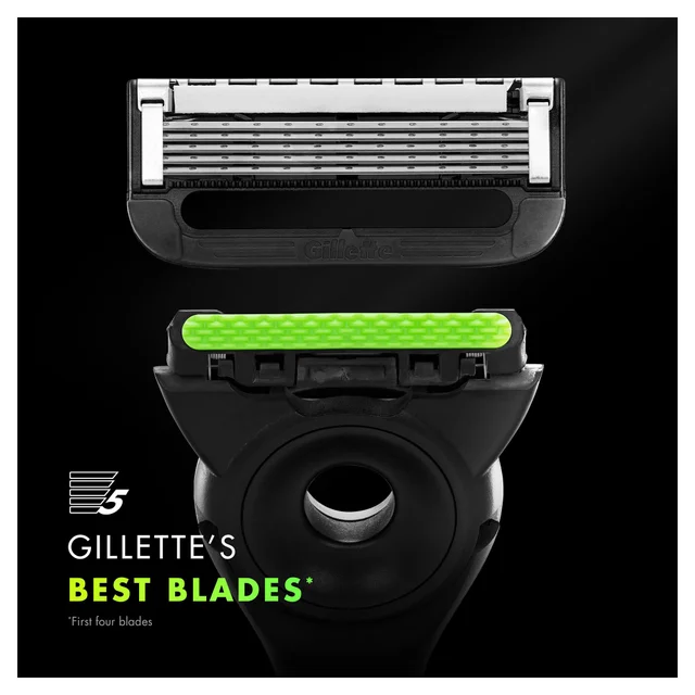 Gillette Labs Black & Gold Razor