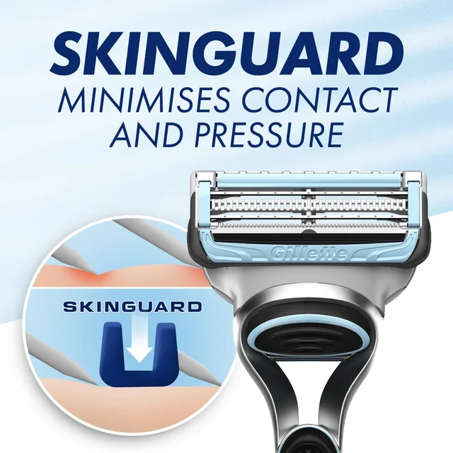 Gillette SkinGuard Sensitive Value Pack