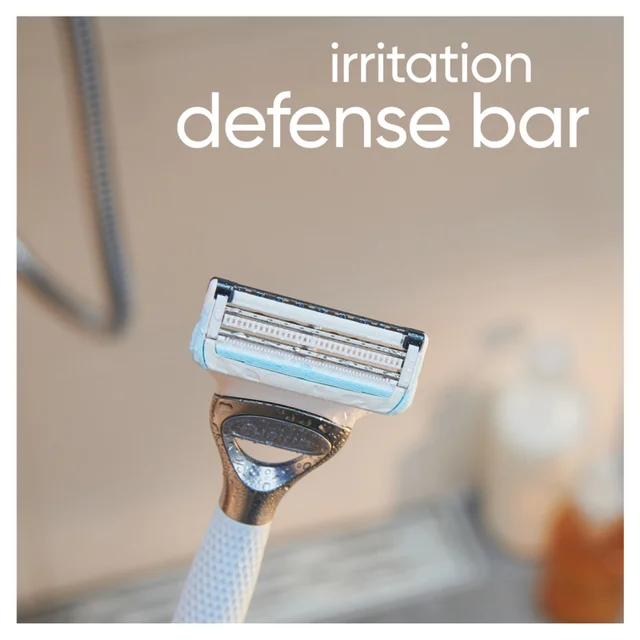 Gillette Venus Razor Blades for Pubic Hair and Skin