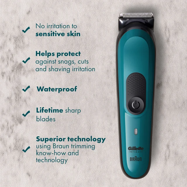 Gillette Intimate Shaving Gift Set