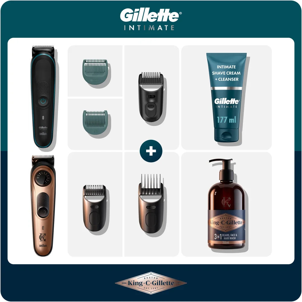 Head-to-Toe Trimmer Grooming Kit Image 1
