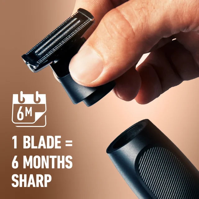 King C. Gillette Ultimate Beard Stubble Kit