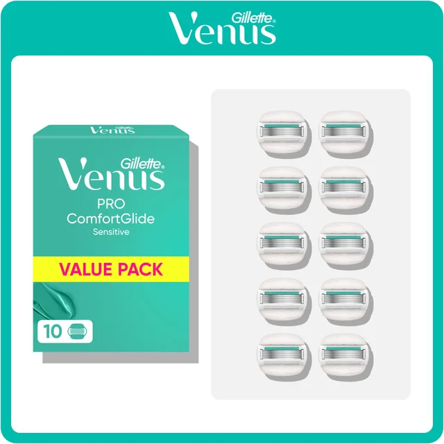 Gillette Venus Pro ComfortGlide Sensitive Aloe Razor Blades, 10 Pack