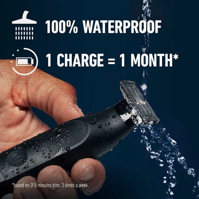 King C. Gillette Style Master & Blade Bundle