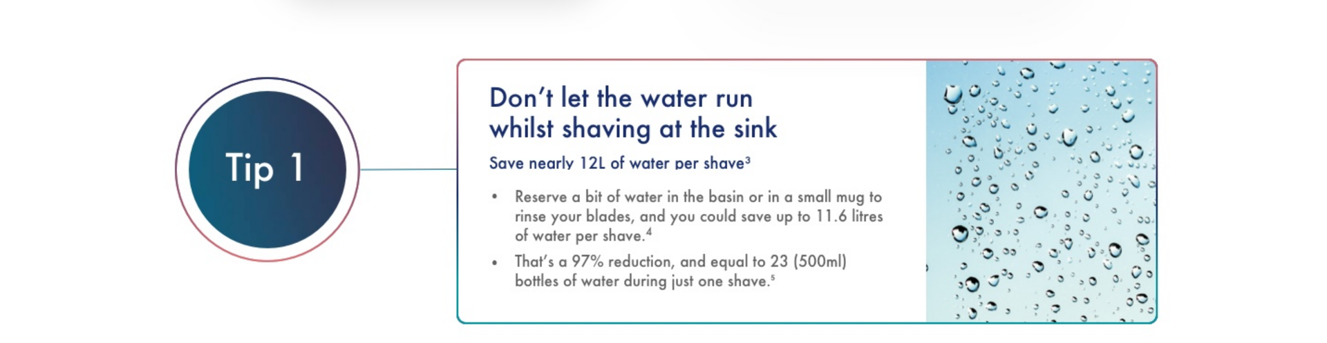 Don’t let the water run whilst shaving at the sink Save nearly 12L of water per shave3 Reserve a bit of water in the basin or in a small mug to rinse your blades, and you could save up to 11.6 litres of water per shave4 That’s a 97% reduction, and equal to 23 (500ml) bottles of water during just one shave.