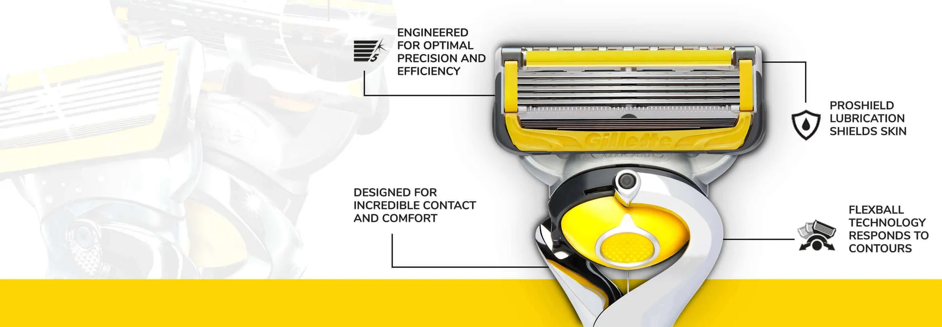 Gillette Fusion5 ProShield Blade Close up | Gillette UK