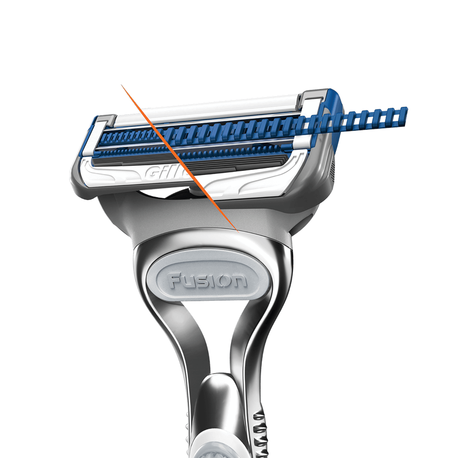 Gillette SkinGuard Sensitive new technology