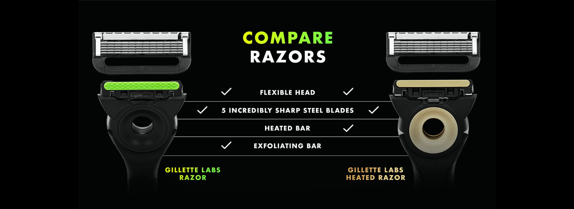 GILLETTE LABS RAZOR, GILLETTE LABS HEATED RAZOR. COMPARE RAZORS -FLEXIBLE HEAD, 5 INCREDIBLY SHARP STEEL BLADES, HEATED BAR, EXFOLIATING BAR