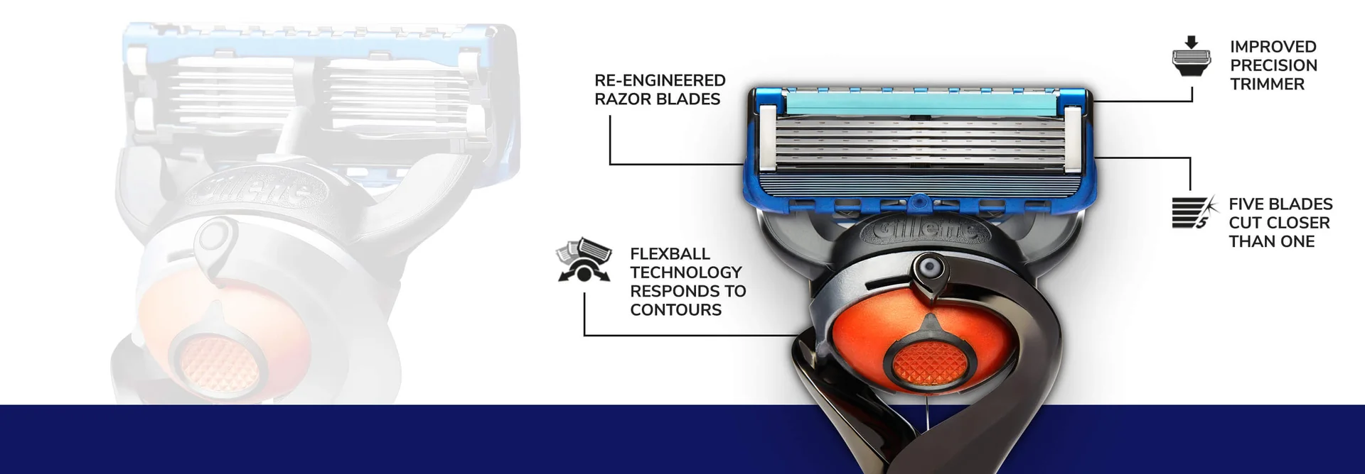 Gillette Fusion5 ProGlide with improved precision trimmer, 5 re-engineered blades and FlexBall technology