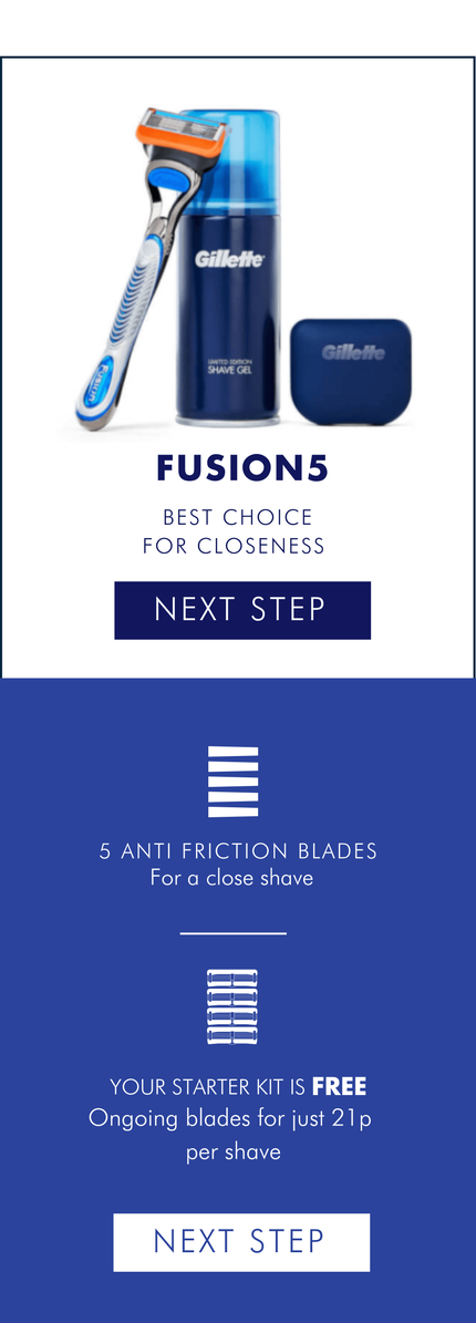 1 FUSION5 RAZOR. 1 GEL. 1 TRAVEL COVER. FOR THOSE LOOKING FOR CLOSENESS ONLY. 5 BLADES FOR A VERY CLOSE SHAVE. 2 LUBRICATION.