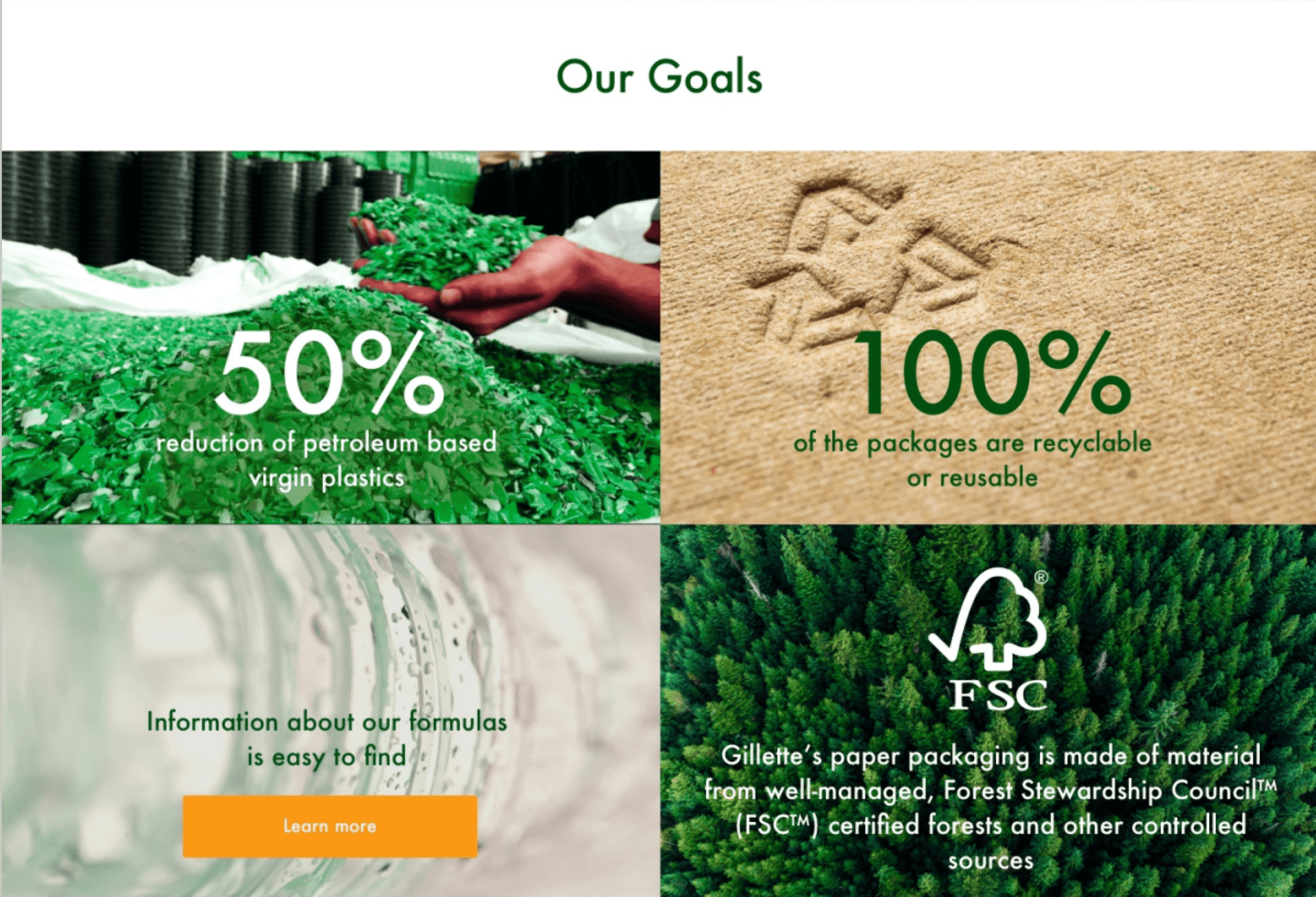 Goals - accelerate the circular economy