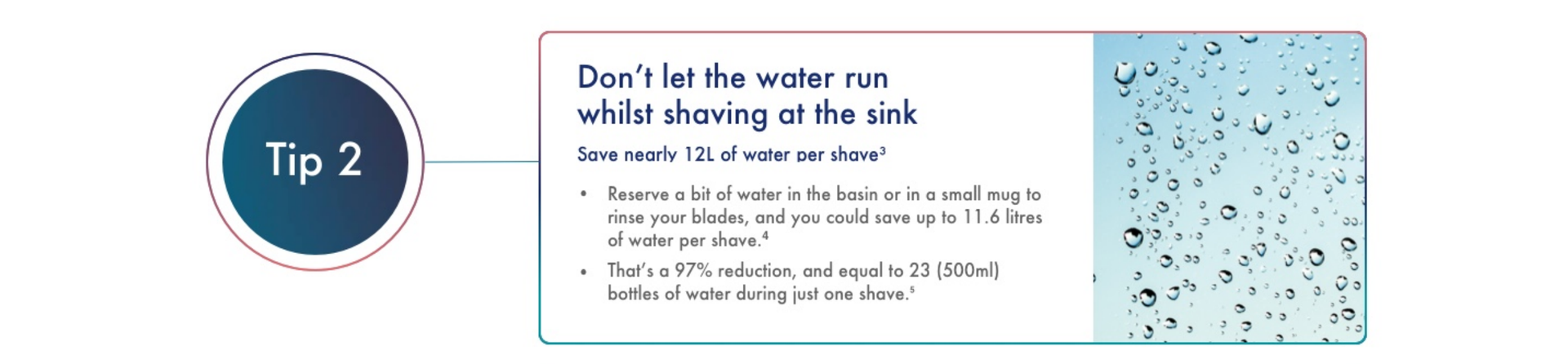 Don’t let the water run whilst shaving at the sink Save nearly 12L of water per shave Reserve a bit of water in the basin or in a small mug to rinse your blades, and you could save up to 11.6 litres of water per shave. That’s a 97% reduction, and equal to 23 (500ml) bottles of water during just one shave.